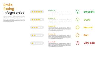 sourire évaluation infographie modèle pour présentation vecteur