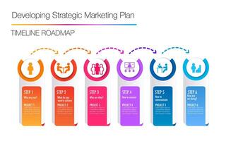 infographie 6 étape développer commercialisation stratégique plan et route carte vecteur