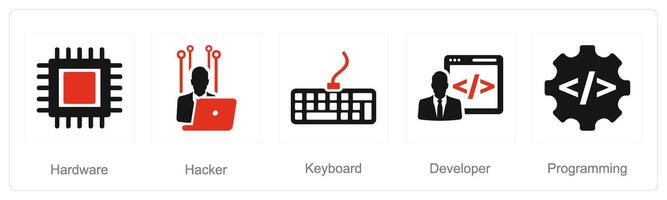 une ensemble de 5 l'Internet ordinateur Icônes comme pirate, clavier, développeur vecteur