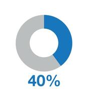 40 pour cent rond graphique bleu. graphique vecteur pour statistiques et finance, tarte forme conception isolé sur blanc Contexte