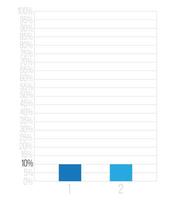 dix pour cent bars graphique. vetor finance, pourcentage et affaires concept. colonne conception avec deux sections bleu vecteur