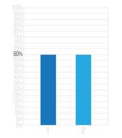 60 pour cent bars graphique. vetor finance, pourcentage et affaires concept. colonne conception avec deux sections bleu vecteur