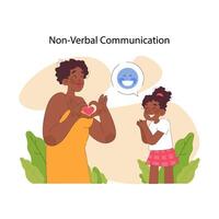 non verbal la communication concept. plat vecteur illustration