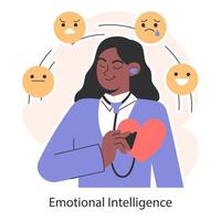 émotif intelligence. serein femme entouré par diverse émotions. vecteur