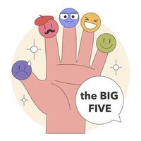 le gros cinq personnalité traits conceptualisé comme sensible doigt marionnettes. plat vecteur illustration.
