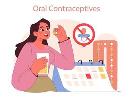 les types de la contraception. femme prend oral contraceptif pilule, une du quotidien vecteur