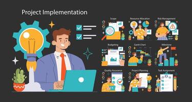 projet la gestion ensemble. plat vecteur illustration