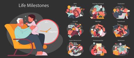 la vie périple illustré. capturer pivot des moments de naissance à retraite vecteur