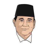 prabowo souscrit visage vecteur