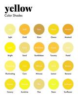 palette de Jaune nuances avec correspondant des noms, collection de jaunes Couleur échantillons. moderne minimal conception modèle vecteur