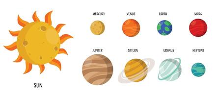 solaire système vecteur clipart, coloré planètes