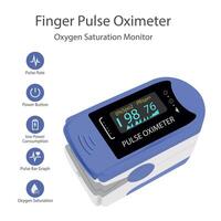 impulsion oxymètre icône sur doigt pour mesure oxygène dans sang. soins de santé pour du sang saturation tester vecteur