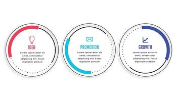 Trois pas circulaire infographie modèle moderne conception vecteur