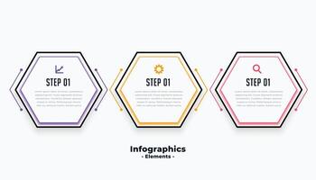 hexagonal forme Trois pas moderne infographique modèle vecteur