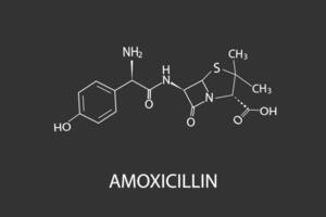 amoxicilline moléculaire squelettique chimique formule vecteur