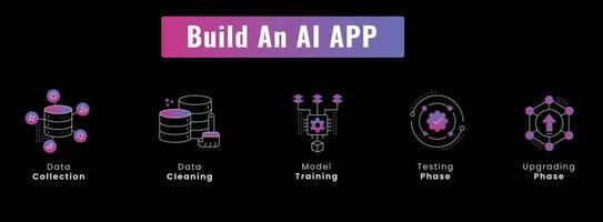 optimiser votre ai app flux de travail. efficace ai app développement Icônes. modèle entraînement, Les données collection, Les données nettoyage, et au-delà. modifiable accident vasculaire cérébral et couleurs. vecteur