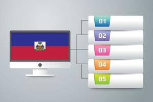 drapeau haïtien avec conception infographique incorporer avec écran d'ordinateur vecteur