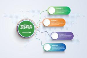 Drapeau de l'Arabie saoudite avec un design infographique isolé sur la carte du monde à points vecteur