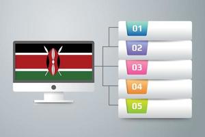 drapeau kenya avec conception infographique incorporer avec écran d'ordinateur vecteur