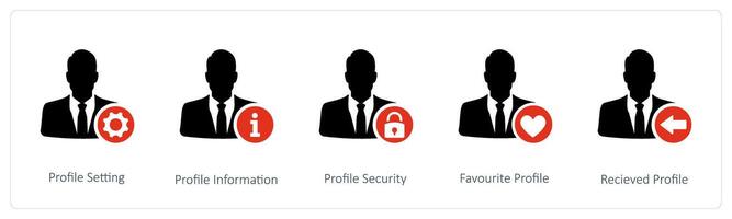 profil réglage et profil Sécurité vecteur