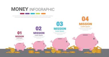 argent économie rapport, porcin banque avec or pièces de monnaie infographie avec 4 Étiquettes, garder et accumuler en espèces des économies. sûr la finance investissement. financier prestations de service. vecteur