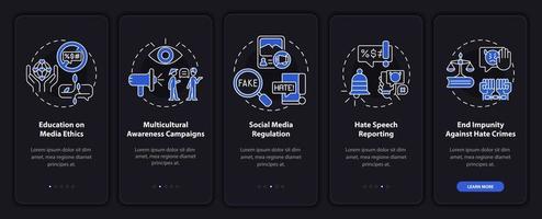 traiter le discours de haine sur l'écran de la page de l'application mobile. Procédure pas à pas pour signaler les abus Instructions graphiques en 5 étapes avec des concepts. modèle vectoriel ui, ux, gui avec illustrations linéaires en mode nuit