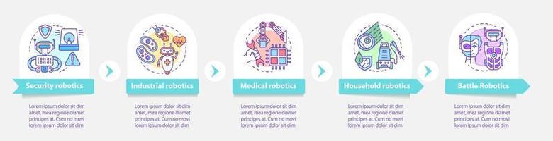 types de modèle d'infographie vectorielle de robotique. éléments de conception de présentation d'entreprise. visualisation des données avec cinq étapes et options. chronologie du processus. disposition du flux de travail avec des icônes linéaires vecteur