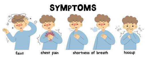 symptômes 3 mignonne sur une blanc arrière-plan, vecteur illustration.
