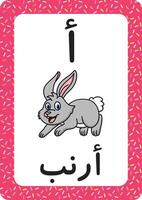 imprimable arabe alphabet lettre flashcard. apprentissage le arabe langue. bouche dessin animé. vecteur