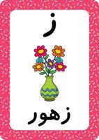 imprimable arabe alphabet lettre flashcard. apprentissage le arabe langue. bouche dessin animé. vecteur