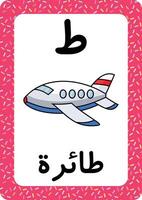 imprimable arabe alphabet lettre flashcard. apprentissage le arabe langue. bouche dessin animé. vecteur