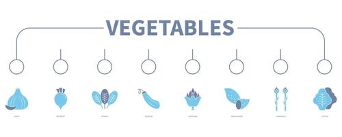 des légumes bannière la toile icône vecteur illustration concept