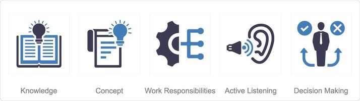 une ensemble de 5 Esprit critique Icônes comme connaissance, concept, travail responsabilités vecteur