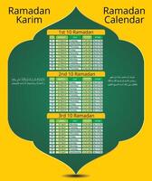 Ramadan kareem Horaire calendrier imsakia Ramadan programme pour prière fois dans Ramadan planificateur vecteur