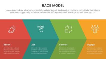 okr objectifs et clé résultats infographie 3 point étape modèle avec gros cercle contour horizontal concept pour faire glisser présentation vecteur