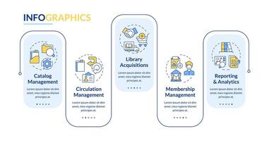 bibliothèque organisation clé Caractéristiques rectangle infographie modèle. Les données visualisation avec 5 pas. modifiable chronologie Info graphique. flux de travail disposition avec ligne Icônes vecteur