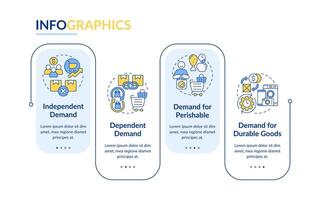 les types de demandes rectangle infographie modèle. microéconomie. Les données visualisation avec 4 pas. modifiable chronologie Info graphique. flux de travail disposition avec ligne Icônes vecteur