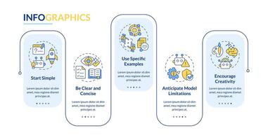 conception rapide pas bleu rectangle infographie modèle. Les données visualisation avec 5 pas. modifiable chronologie Info graphique. flux de travail disposition avec ligne Icônes vecteur