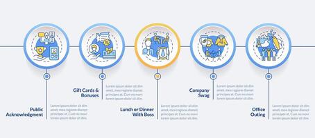 employé reconnaissance des idées bleu cercle infographie modèle. Les données visualisation avec 5 pas. modifiable chronologie Info graphique. flux de travail disposition avec ligne Icônes vecteur