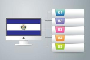 drapeau el salvador avec conception infographique incorporer avec écran d'ordinateur vecteur
