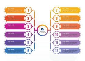 la norme infographie 12 processus et nombre pour présentation vecteur