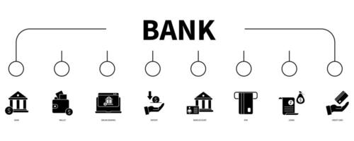 banque bannière la toile icône vecteur illustration concept