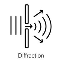 branché diffraction concepts vecteur