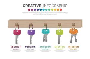 conception d'infographies clés pour les entreprises de présentation vecteur