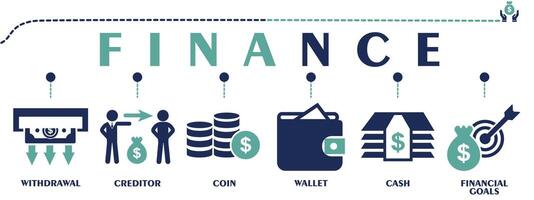 la finance bannière la toile solide Icônes. vecteur illustration concept comprenant icône comme retrait, créancier, pièce de monnaie, portefeuille, en espèces et financier buts