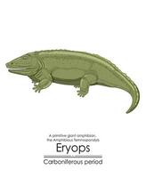 éryops, un éteint, primitif, géant amphibie vecteur