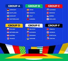 Football 2024 final étape groupes. table de le final dessiner de le Football championnat 2024. nationale Football équipes avec drapeau Icônes vecteur