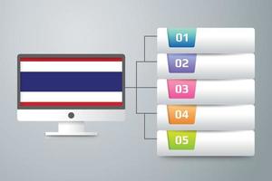 drapeau de la thaïlande avec conception infographique incorporer avec écran d'ordinateur vecteur