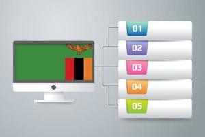 drapeau zambie avec conception infographique incorporer avec écran d'ordinateur vecteur