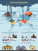 Jeu d&#39;infographie de l&#39;industrie vecteur